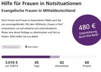 2022_Spendenbarometer Frauen in Not